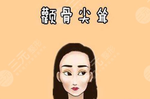 崔榮達(dá)做下頜角好嗎？