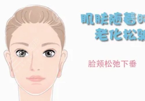 深藍射頻做一次有效果嗎？