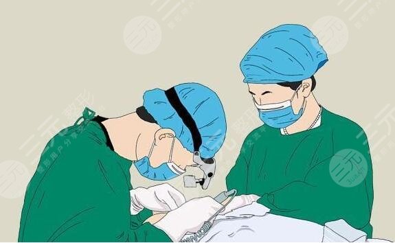 上海金勇圭磨骨怎么樣？醫(yī)生擅長項目_手術特長_個人資料介紹