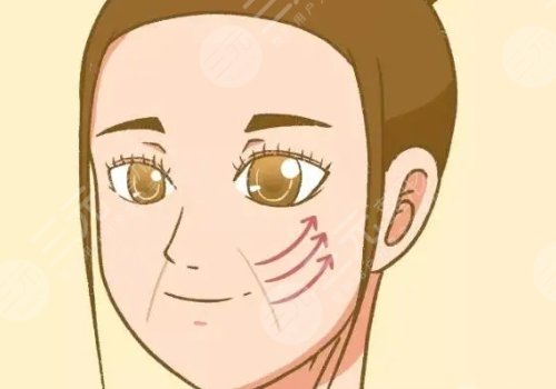 面部凹陷用什么填充好？