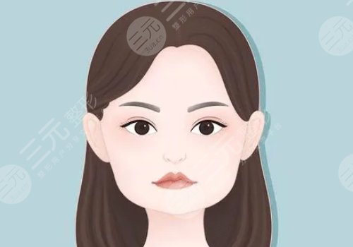 面部凹陷用什么填充好？