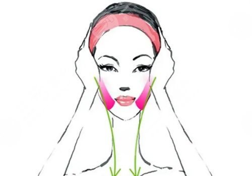 面部凹陷用什么填充好？