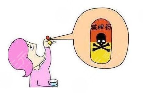 減肥運動的方法有哪些?