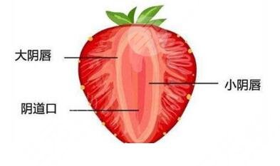 私密處松弛會造成哪些影響?