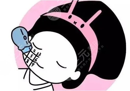 深藍射頻和熱拉提的區(qū)別