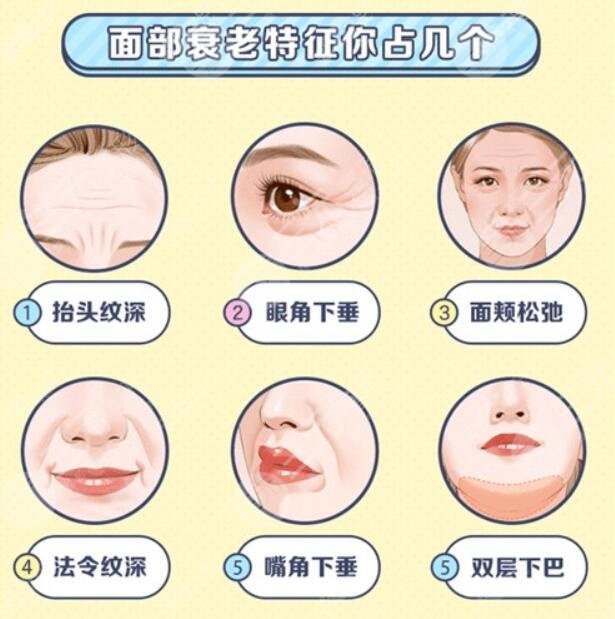 面部下垂整形效果好嗎?