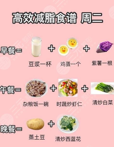 冬季減肥晚餐食譜