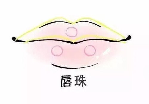 唇部注射玻尿酸會(huì)栓塞嗎？