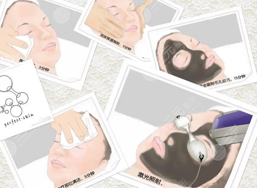 黑臉娃娃要做幾次