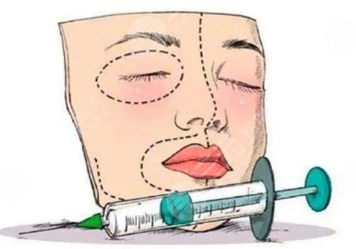 改良臉部輪廓做什么整形手術(shù)好？