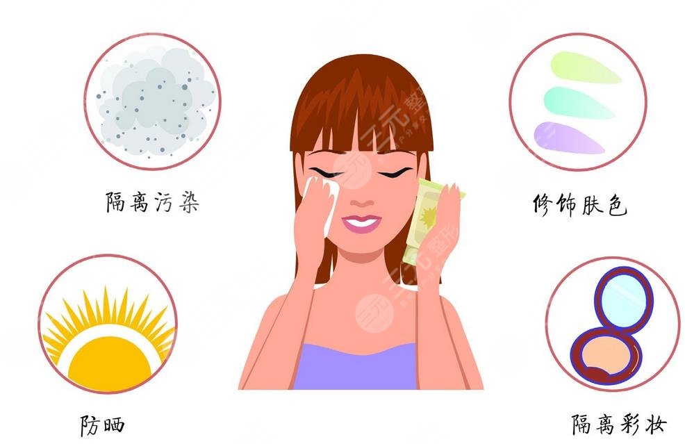 隔離霜有什么作用