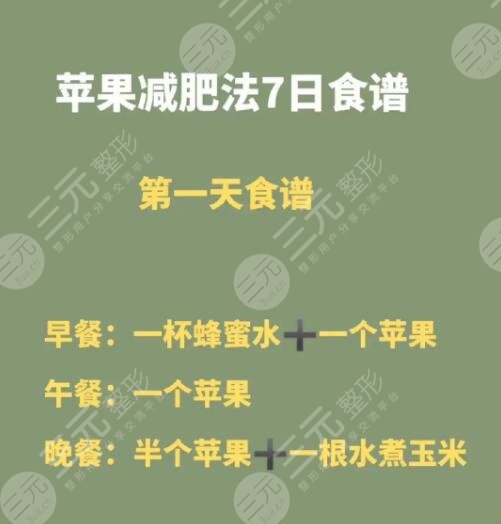 蘋果減肥的正確方法短期速瘦15斤
