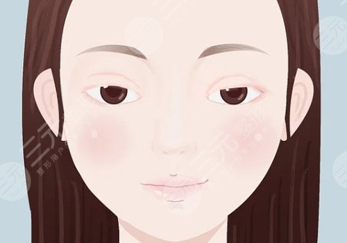 眼皮下垂解決方法有幾種？