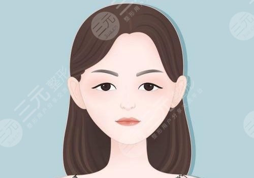 眼皮下垂解決方法有幾種？