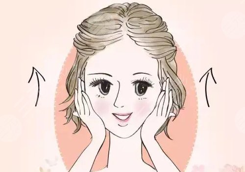 面部輪廓整形包括哪些種類(lèi)(項(xiàng)目)？