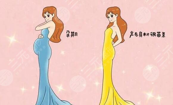 產(chǎn)后瘦身黃金期