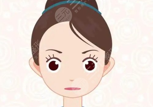 鵝蛋臉適合什么劉海？