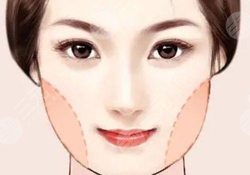 鵝蛋臉適合什么劉海？