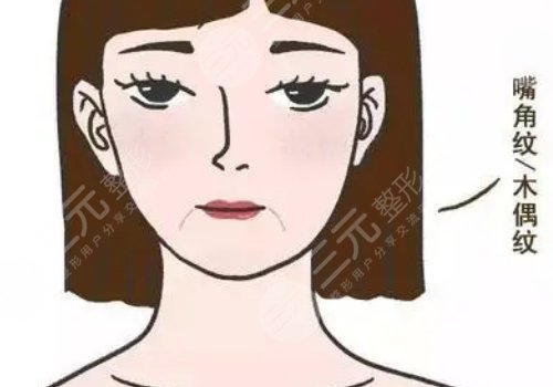 黃金熱拉提2.0做一次能維持多久？