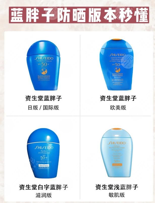資生堂藍(lán)胖子歐美版和日版區(qū)別