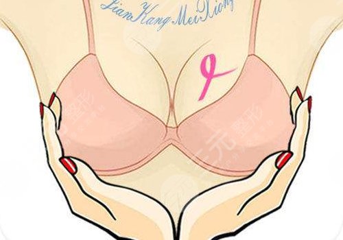 威寧之星假體隆胸價(jià)格是多少？