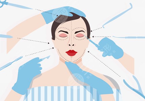 面部輪廓固定適合多大年齡