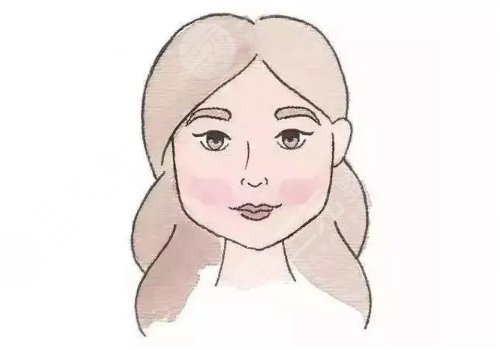 面部輪廓固定適合多大年齡