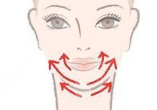 下顎線提升整形有什么做法？