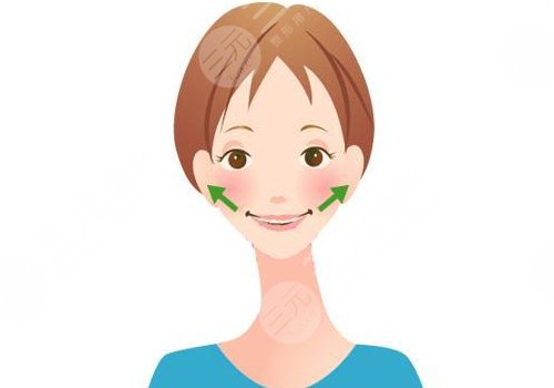 什么是內(nèi)輪廓和外輪廓？