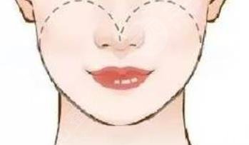 重慶時(shí)光磨骨姜民范怎么樣