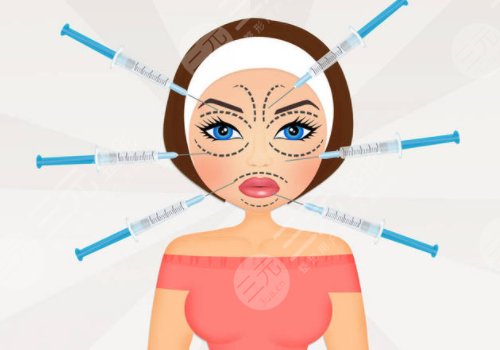 哪些人不適合打輪廓針？