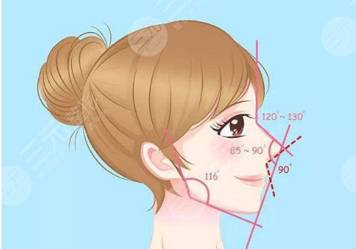 俞積貴做鼻子怎么樣？