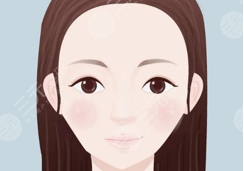 輪廓手術(shù)危險(xiǎn)嗎？