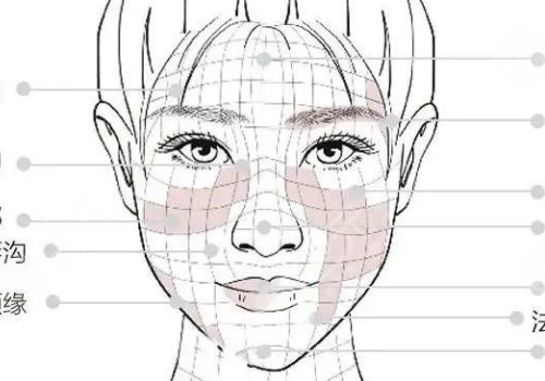 做輪廓手術(shù)多少錢費用是多少？