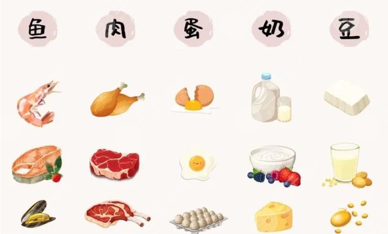 產(chǎn)后修復(fù)有哪些項目?