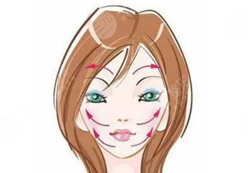 咬肌太大怎么辦如何讓咬肌變??？