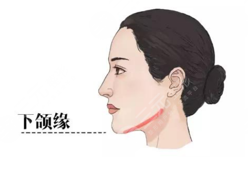 咬肌大怎么瘦下來
