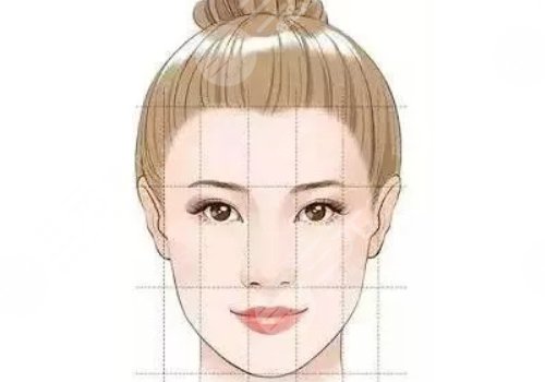 方圓臉型適合什么發(fā)型
