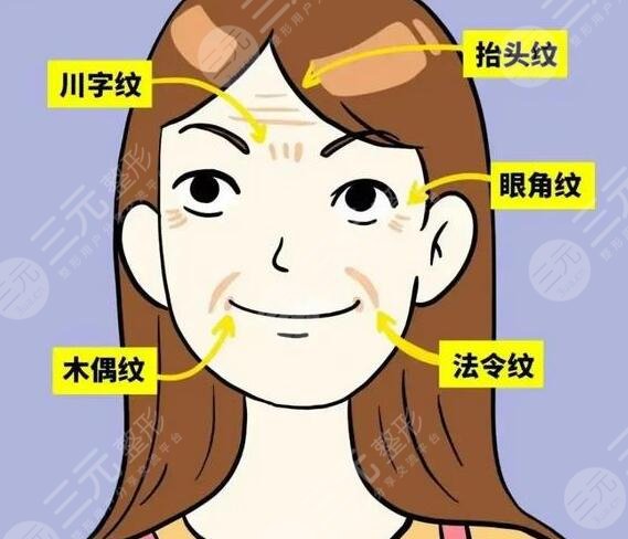 柳民熙做拉皮效果好嗎？拉皮手術(shù)案例/硬核術(shù)后點(diǎn)評(píng)