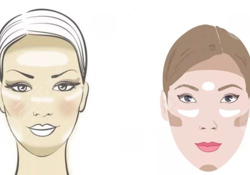 中庭太長怎么改良？