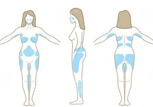 身體塑形能達到減肥的效果嗎？