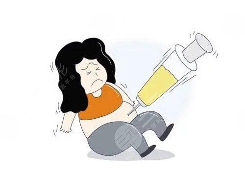 吸脂凹凸不平多久恢復？