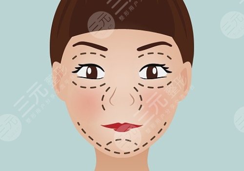 面中凹陷是什么原因