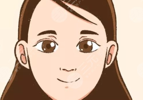 面中凹陷是什么原因？怎么改良？飽滿臉型get指南