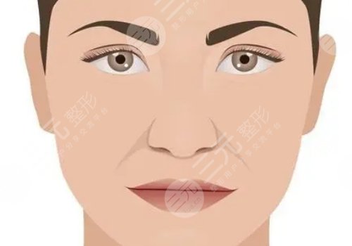 唇部老化的表現(xiàn)有哪些？改良方法有這些！