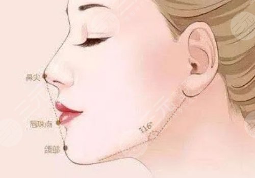 下頜緣提升有什么效果？