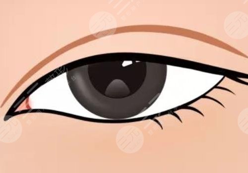 北京薇琳醫(yī)療美容醫(yī)院是正規(guī)醫(yī)院嗎？