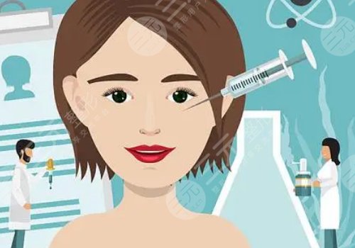 輪廓固定提升多少錢做一次好？