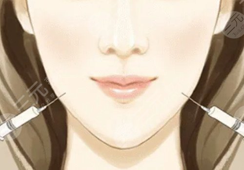 玻尿酸填充位置移動(dòng)怎么辦？