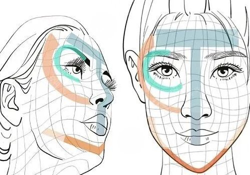 臉部骨骼變形能矯正嗎？